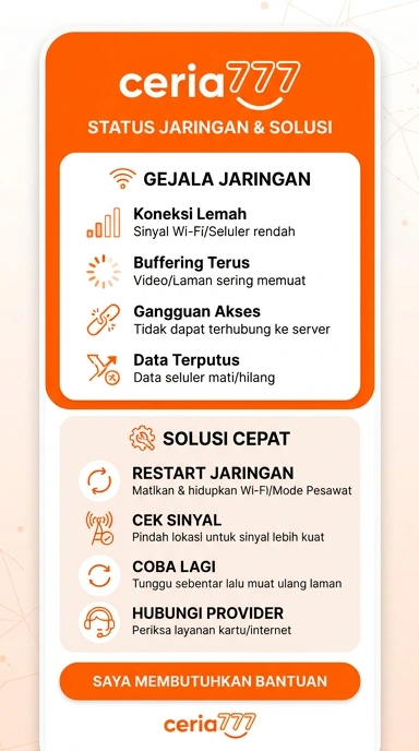 Tampilan link alternatif ceria777
