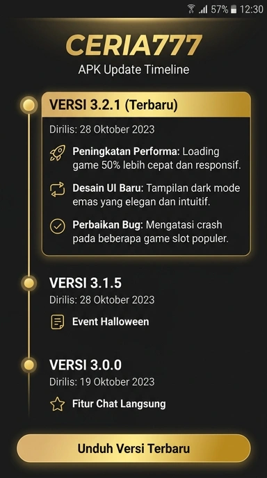 Tampilan riwayat versi ceria777